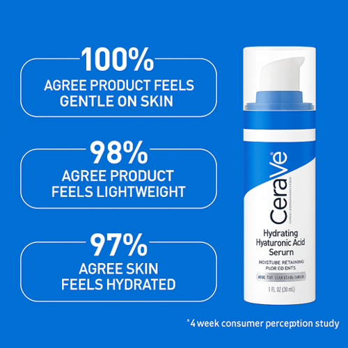 Cerave Hydrating Hyaluronic Acid Serum