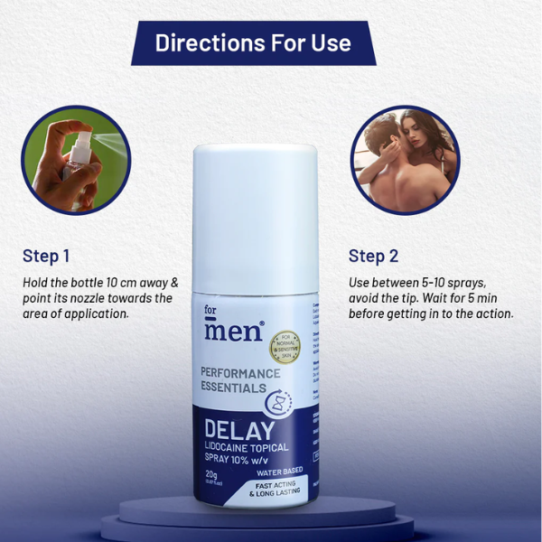 Formen Delay Lidocaine Topical Spray