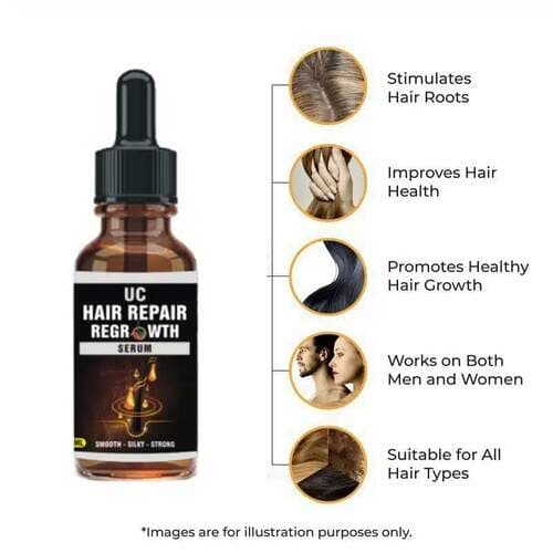 Uc Hair Repair Regrowth Serum In Pakistan